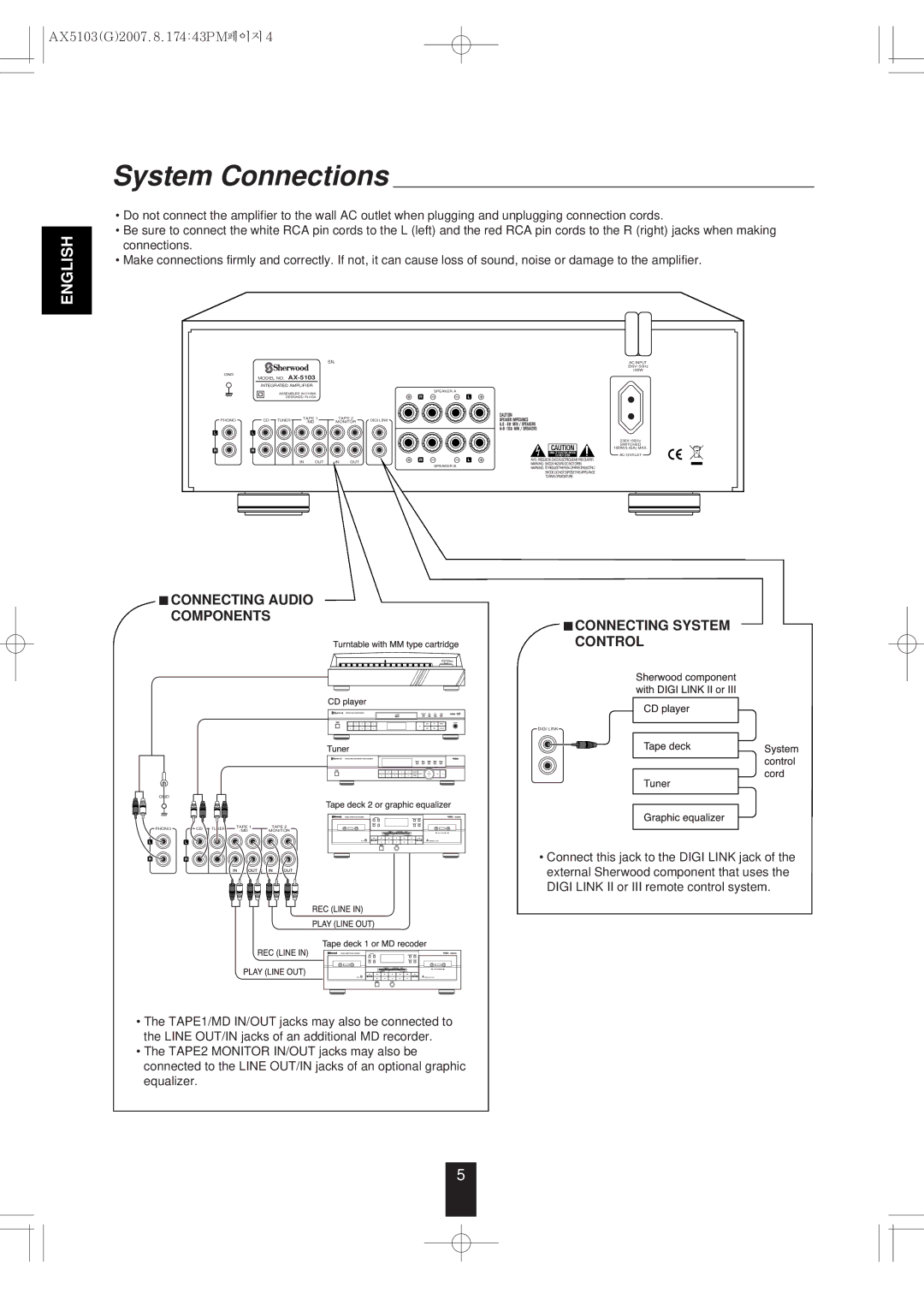 Sherwood AX-5103 dimensions System Connections, Connecting Audio Components Connecting System Control 