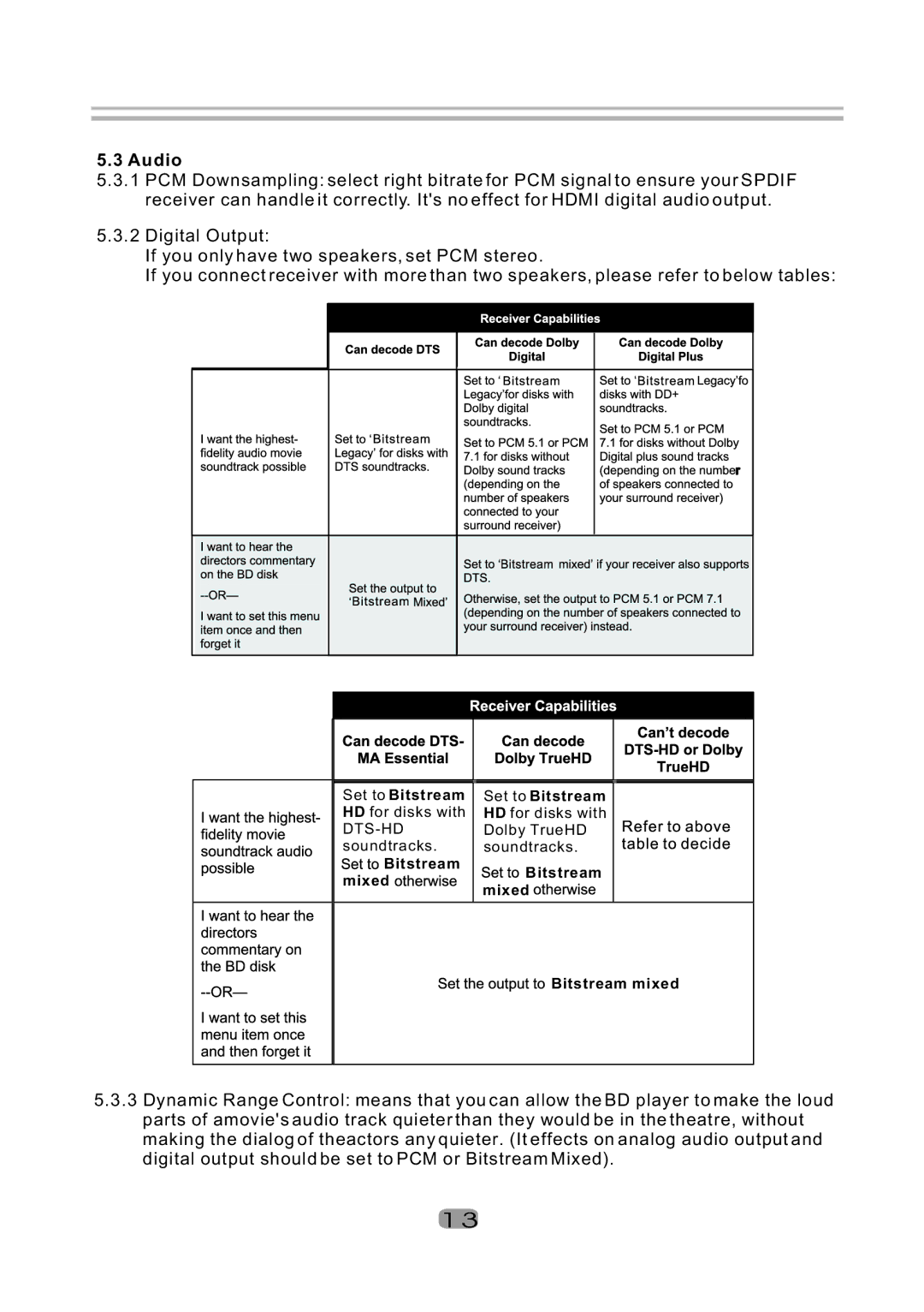 Sherwood BDP-5004 user manual Dts-Hd 