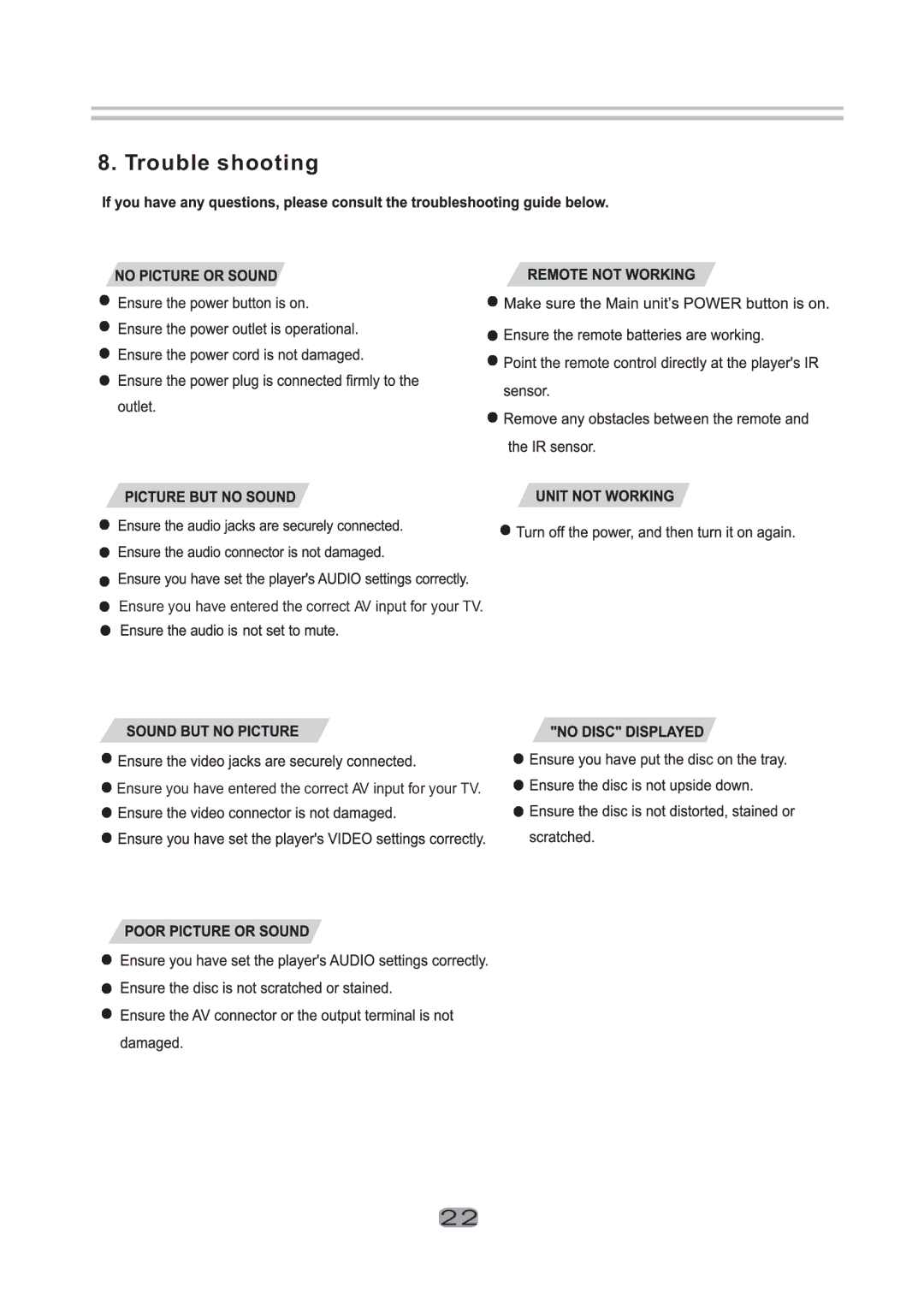 Sherwood BDP-5004 user manual Trouble shooting 