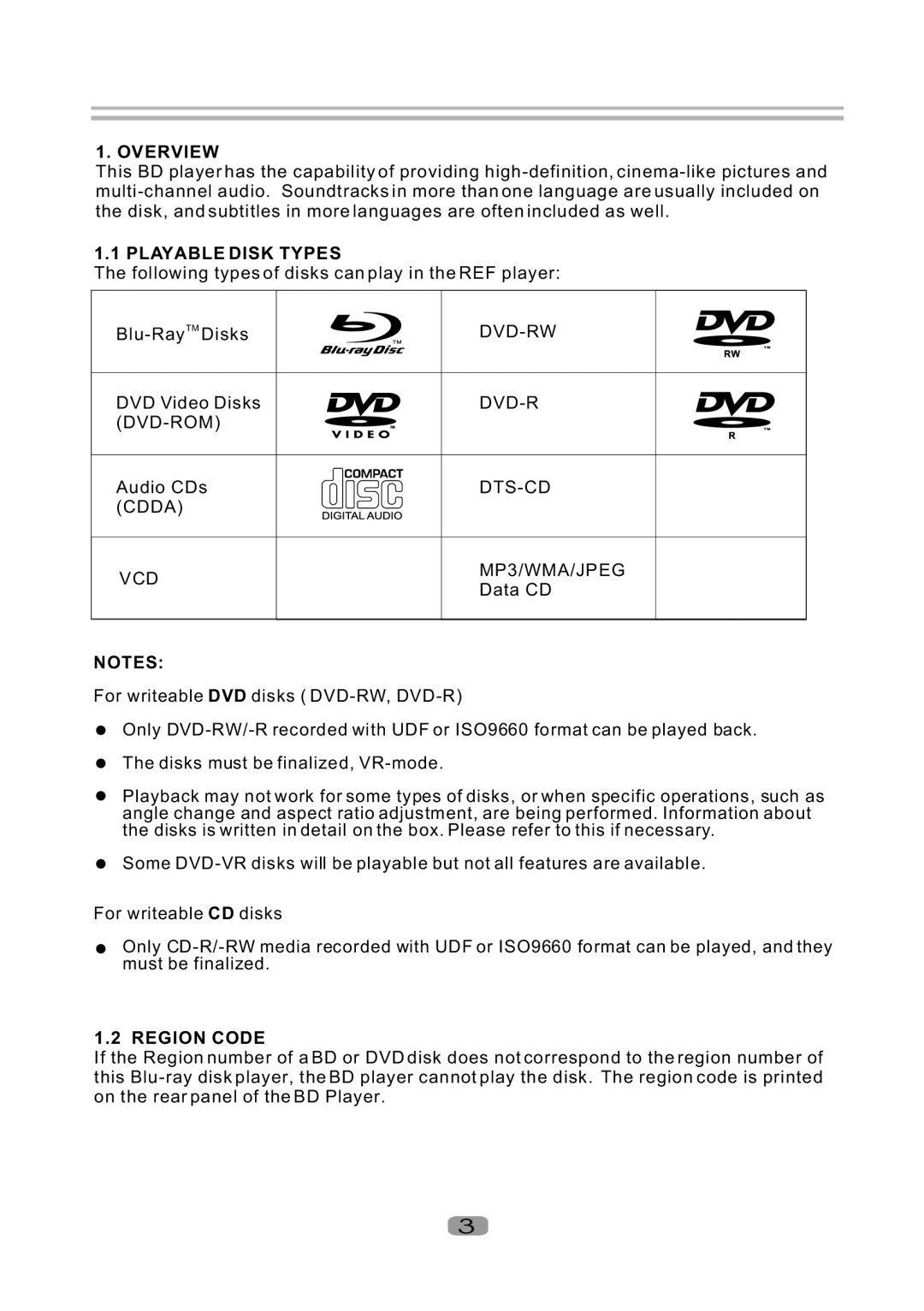 Sherwood BDP-5004 user manual Overview, Playable Disk Types, Region Code 