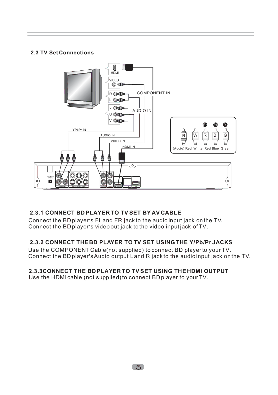 Sherwood BDP-5004 user manual TV Set Connections, Connect BD Player to TV SET by AV Cable 