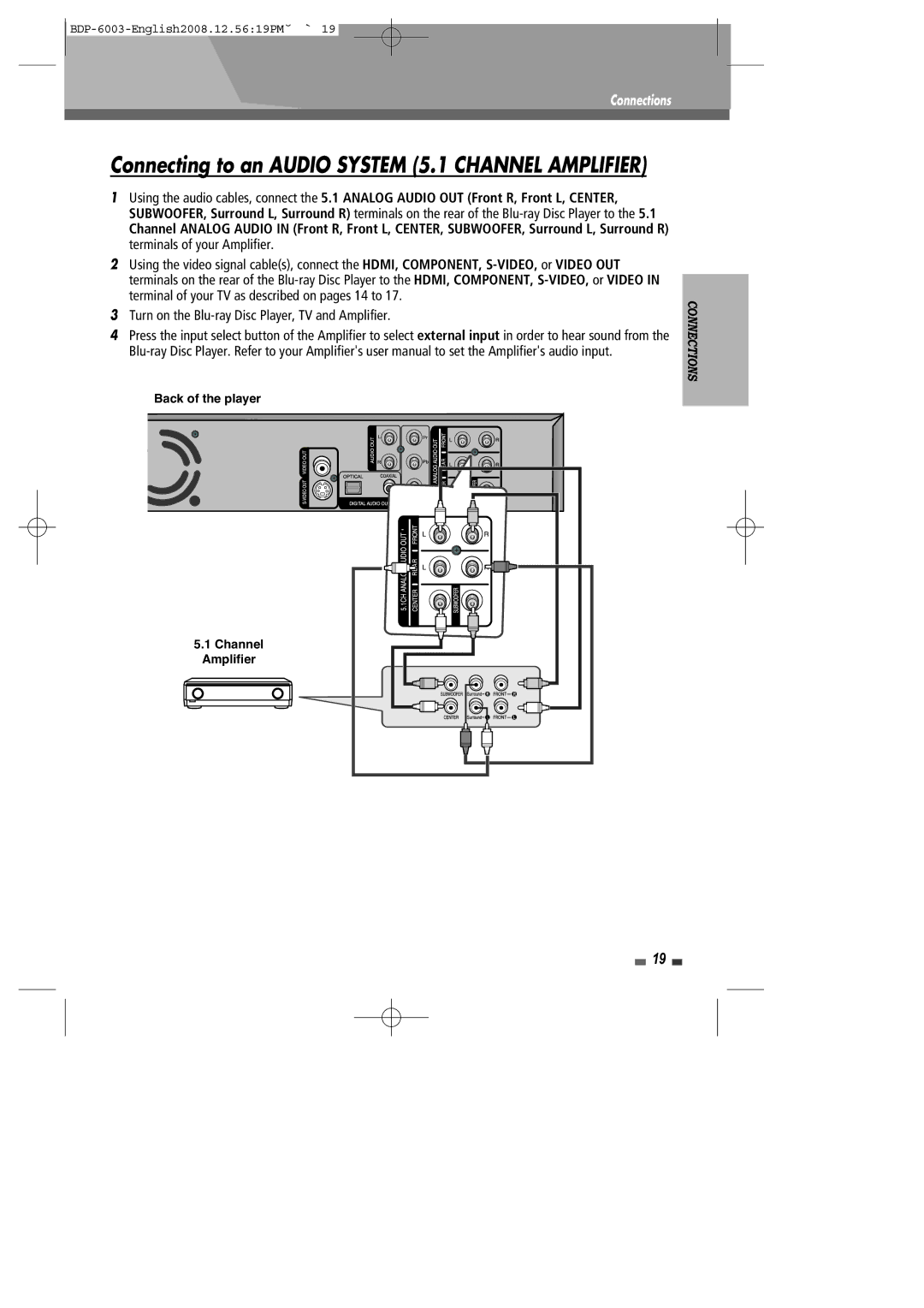 Sherwood BDP-6003 instruction manual Connecting to an Audio System 5.1 Channel Amplifier 