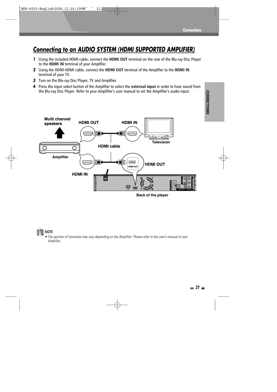 Sherwood BDP-6003 instruction manual Connecting to an Audio System Hdmi Supported Amplifier 