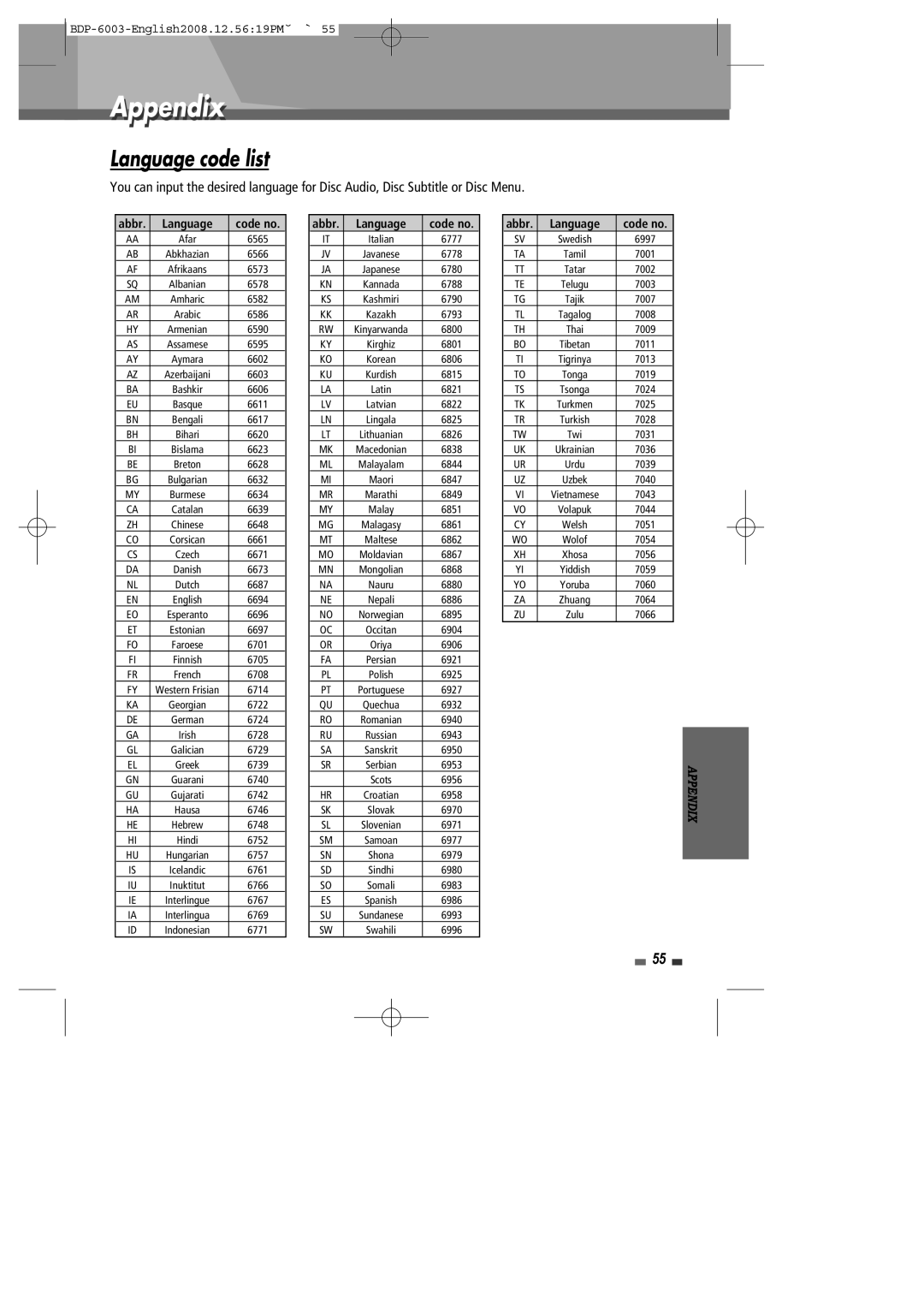 Sherwood BDP-6003 instruction manual Appendixix, Language code list 