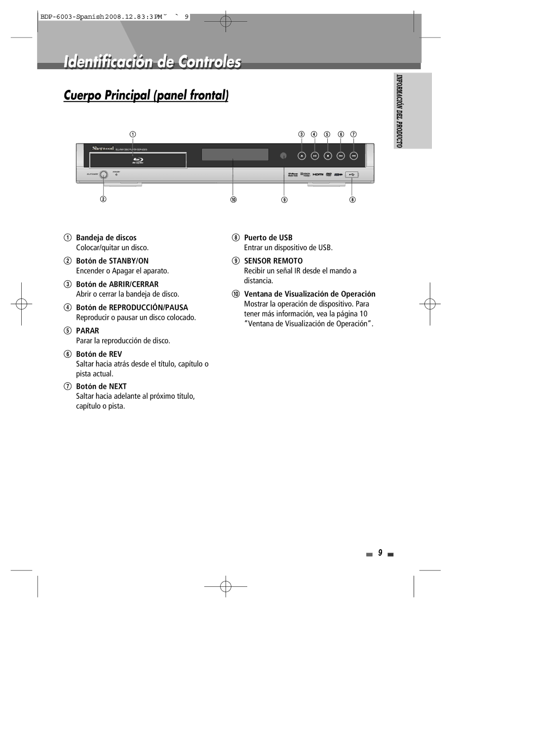 Sherwood BDP-6003 manual Identificación de Controles, Cuerpo Principal panel frontal 