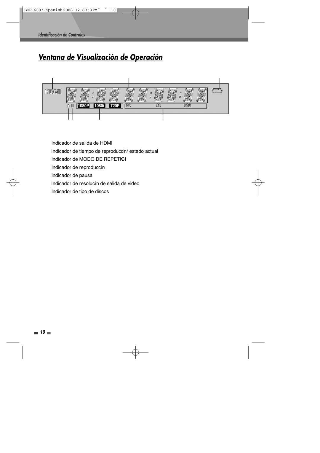 Sherwood BDP-6003 manual Ventana de Visualización de Operación, Identificación de Controles 