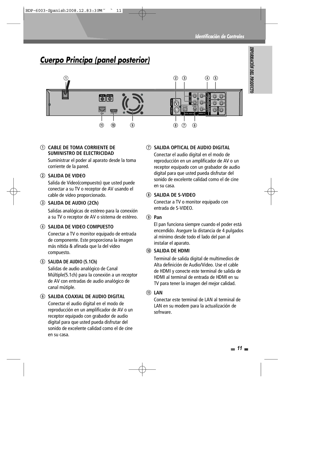 Sherwood BDP-6003 manual Cuerpo Principa panel posterior, # Salida DE Audio 2Ch, Salida DE Audio 5.1Ch, Pan 