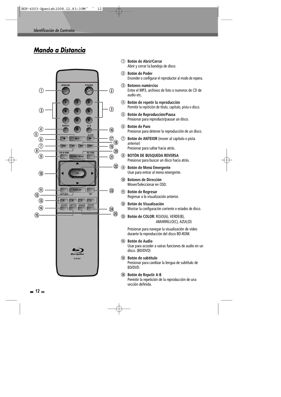 Sherwood BDP-6003 manual Mando a Distancia 