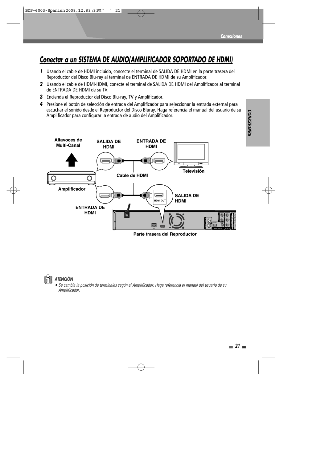 Sherwood BDP-6003 manual Conectar a un Sistema DE Audioamplificador Soportado DE Hdmi 