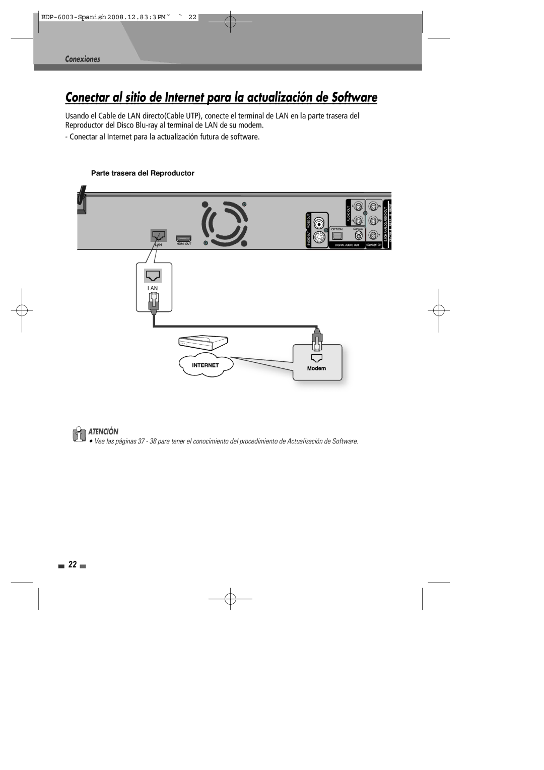 Sherwood BDP-6003 manual Conexiones 