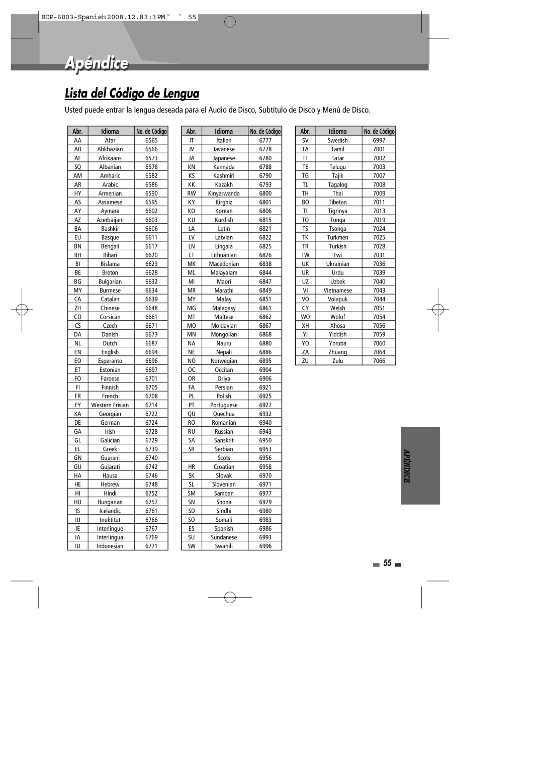 Sherwood BDP-6003 manual Apéndicei, Lista del Código de Lengua 