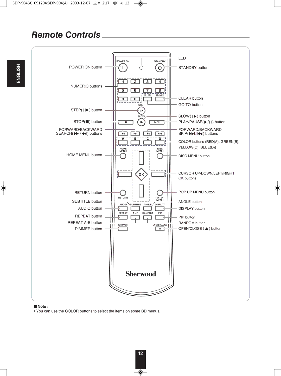 Sherwood BDP-904 manual Remote Controls, Step, Forward/Backward, Led 