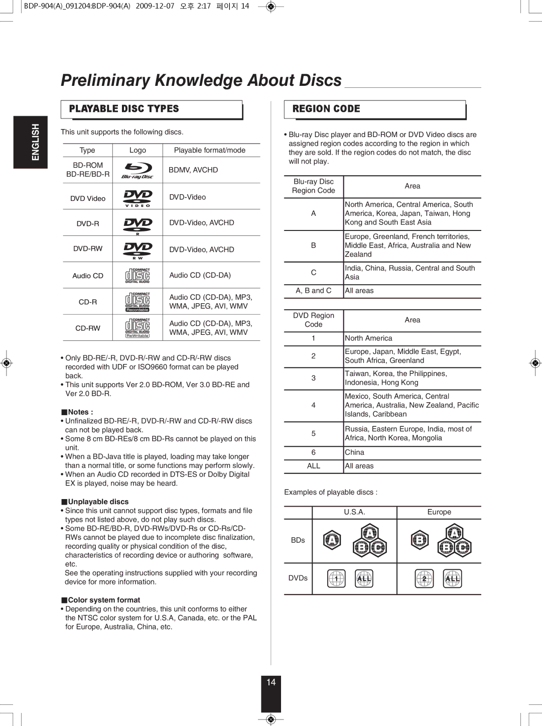 Sherwood BDP-904 manual Preliminary Knowledge About Discs, Playable DISc Types, Region cODE, Unplayable discs 