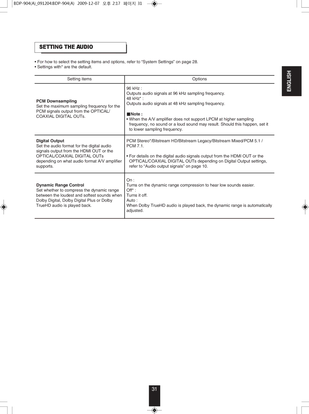 Sherwood BDP-904 manual Setting the Audio, PCM Downsampling, Digital Output, Dynamic Range Control 