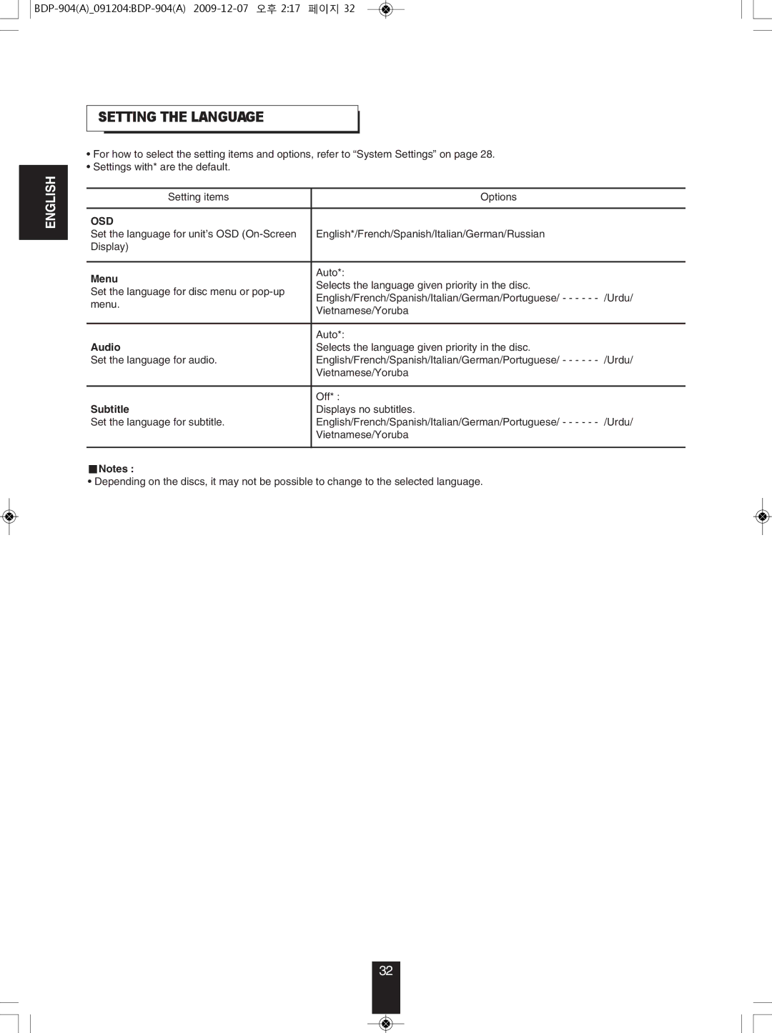 Sherwood BDP-904 manual Setting the Language, Menu, Audio, Subtitle 