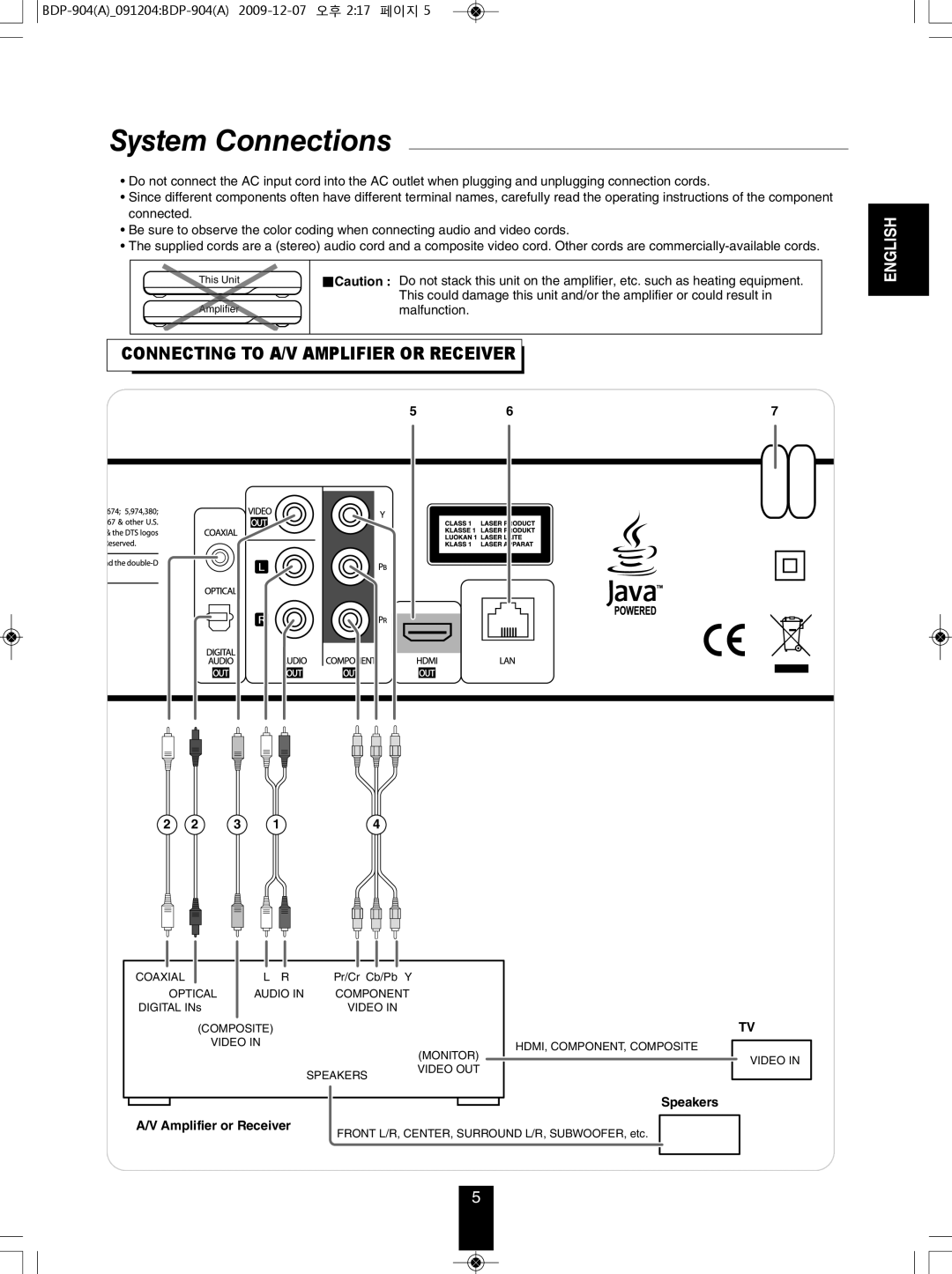 Sherwood BDP-904 manual System Connections, CONNEcTING to A/V Amplifier or REcEIVER, Amplifier or Receiver Speakers 