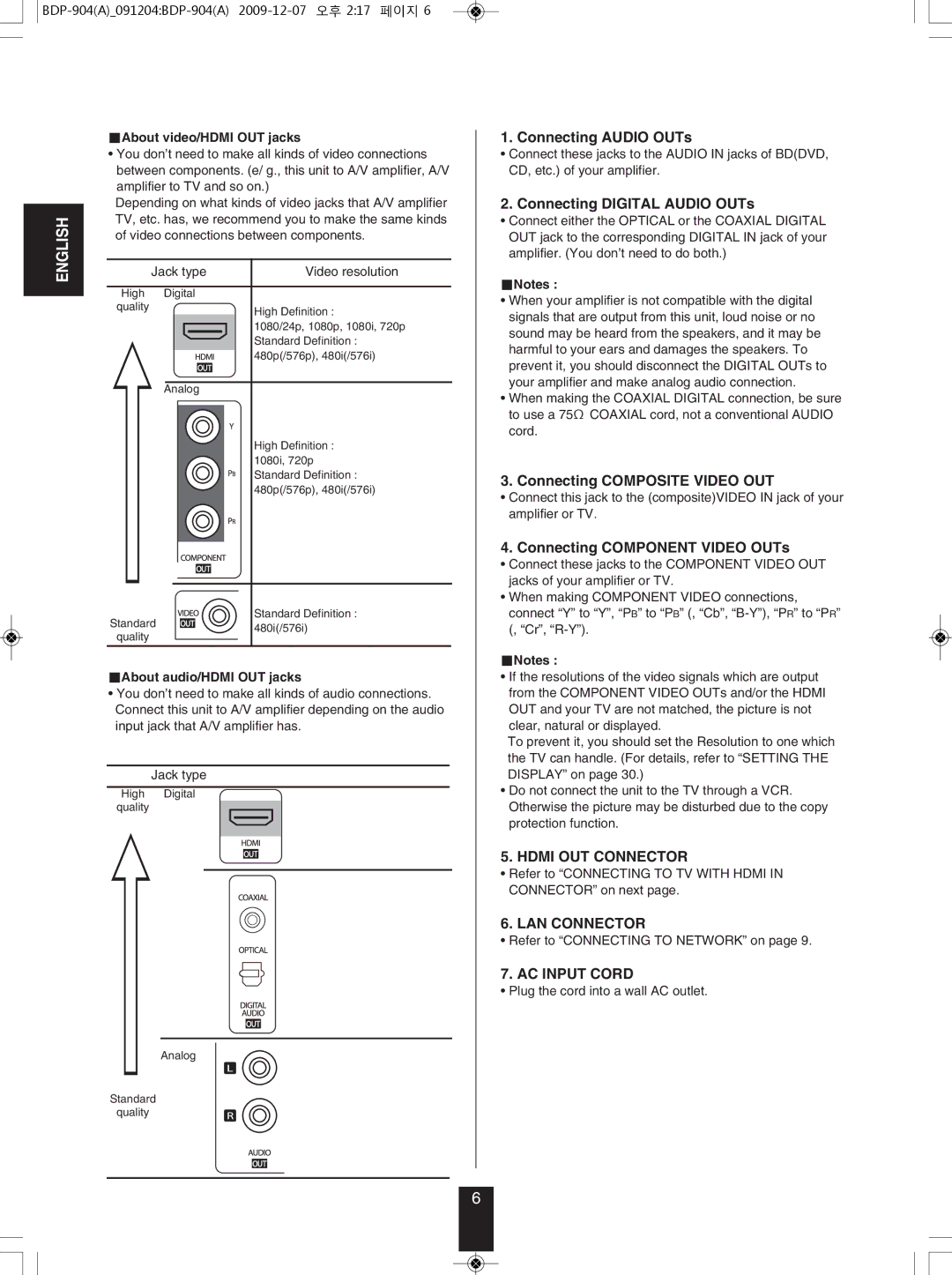 Sherwood BDP-904 manual About video/HDMI OUT jacks, About audio/HDMI OUT jacks 