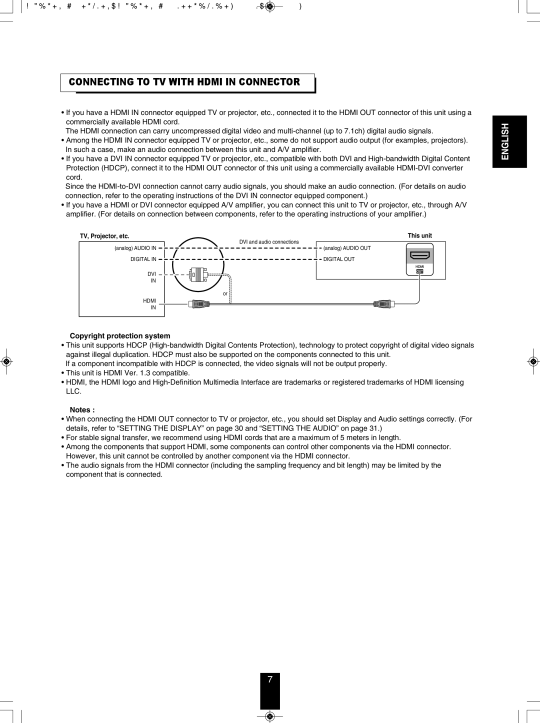 Sherwood BDP-904 manual CONNEcTING to TV with Hdmi in cONNEcTOR, Copyright protection system 