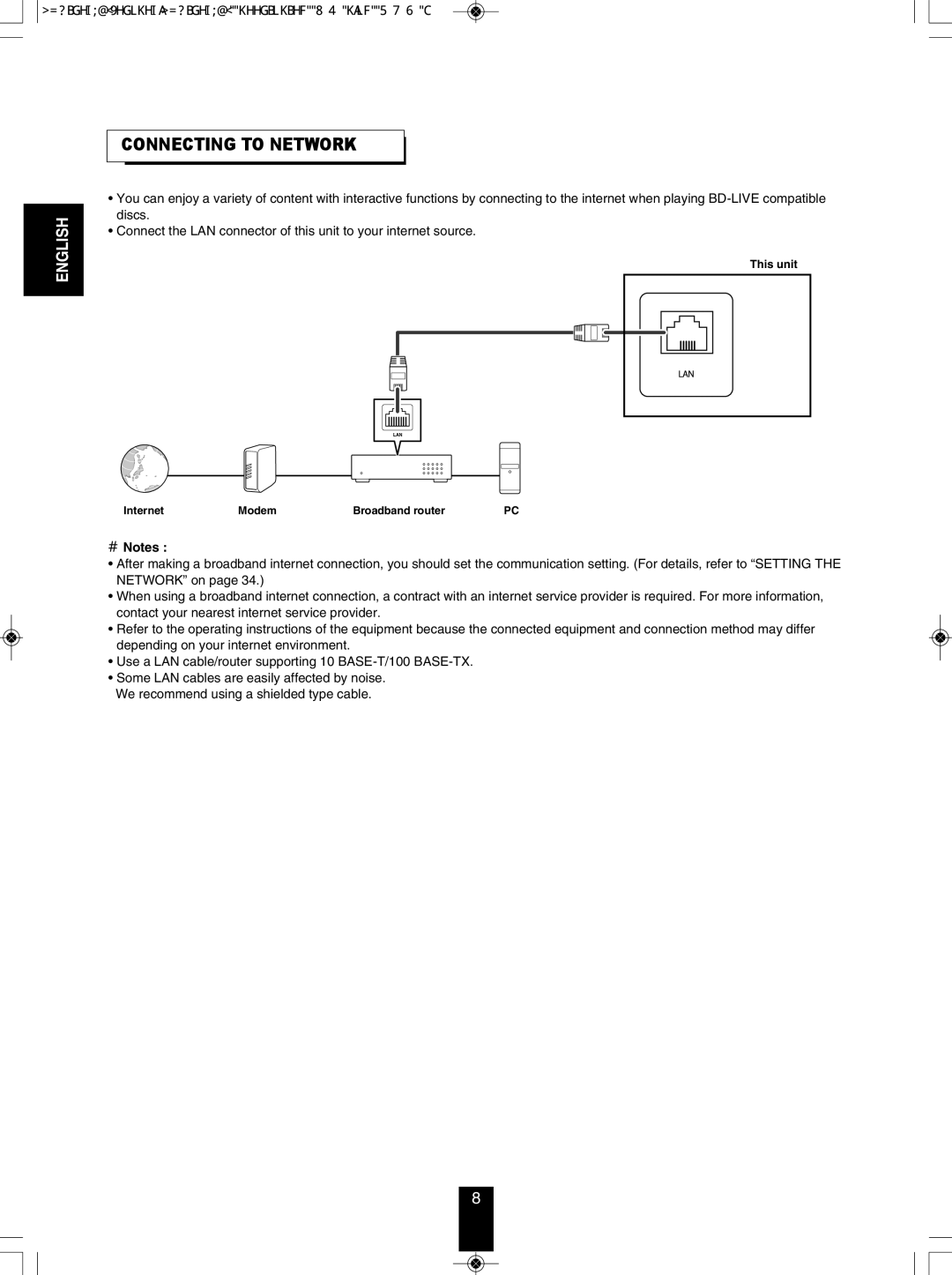 Sherwood BDP-904 manual CONNEcTING to Network 