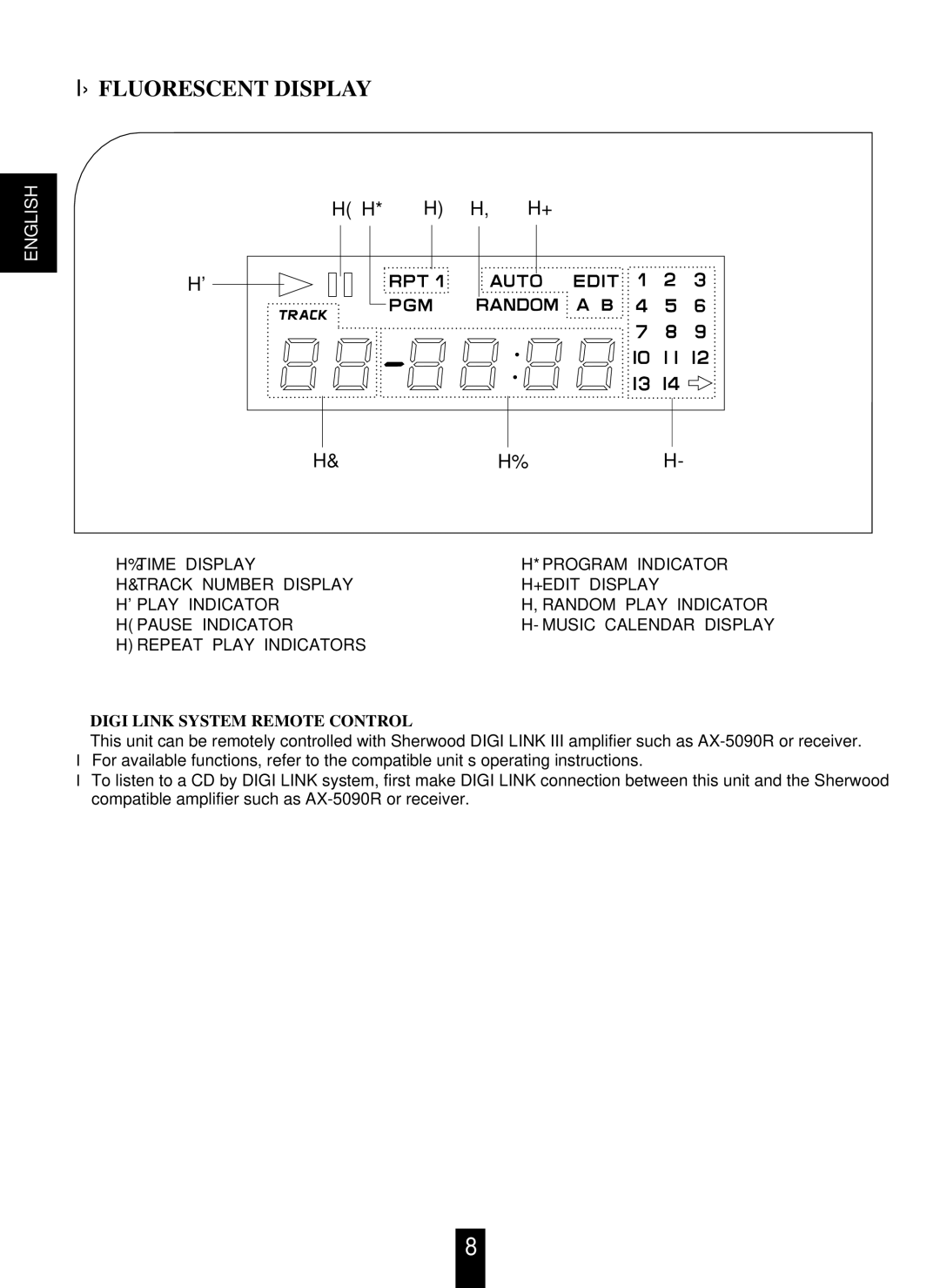 Sherwood CD-5090C/R operating instructions Fluorescent Display, Digi Link System Remote Control 