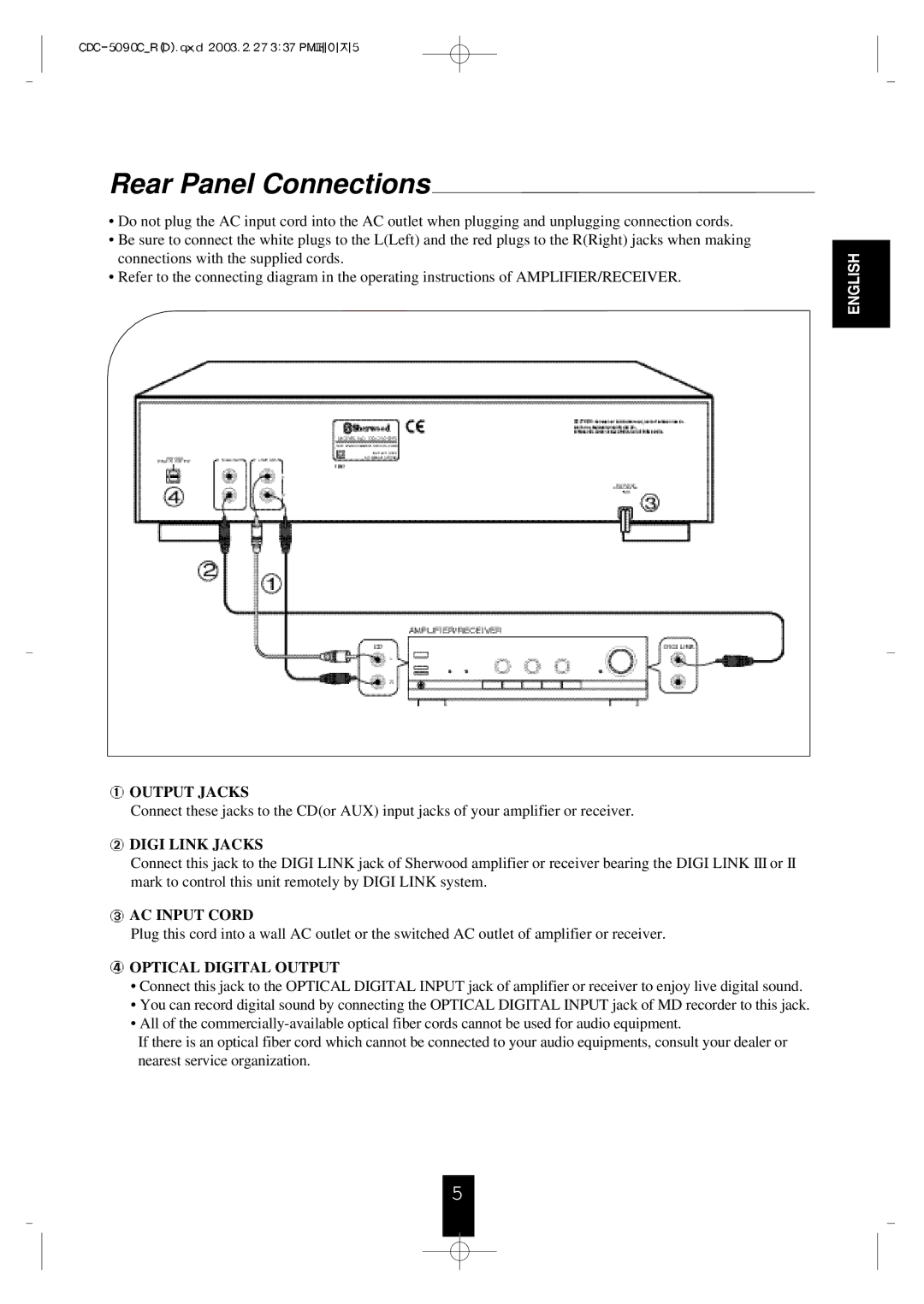 Sherwood CDC-5090R, CDC-5090C Rear Panel Connections, Output Jacks, Digi Link Jacks, AC Input Cord, Optical Digital Output 