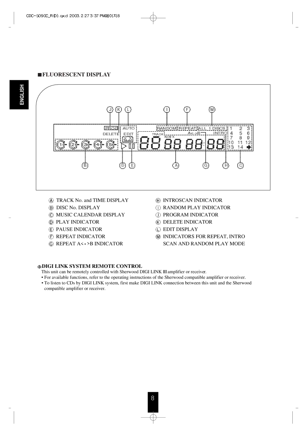 Sherwood CDC-5090C, CDC-5090R manual Fluorescent Display, Digi Link System Remote Control 