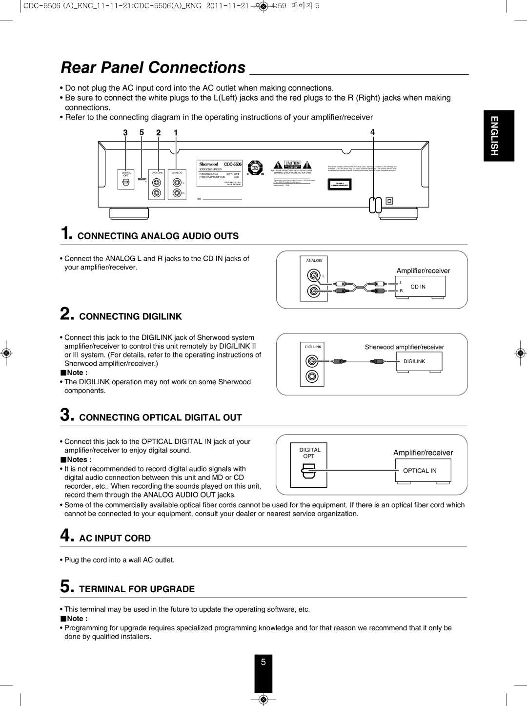 Sherwood CDC-5506 operating instructions Rear Panel Connections 