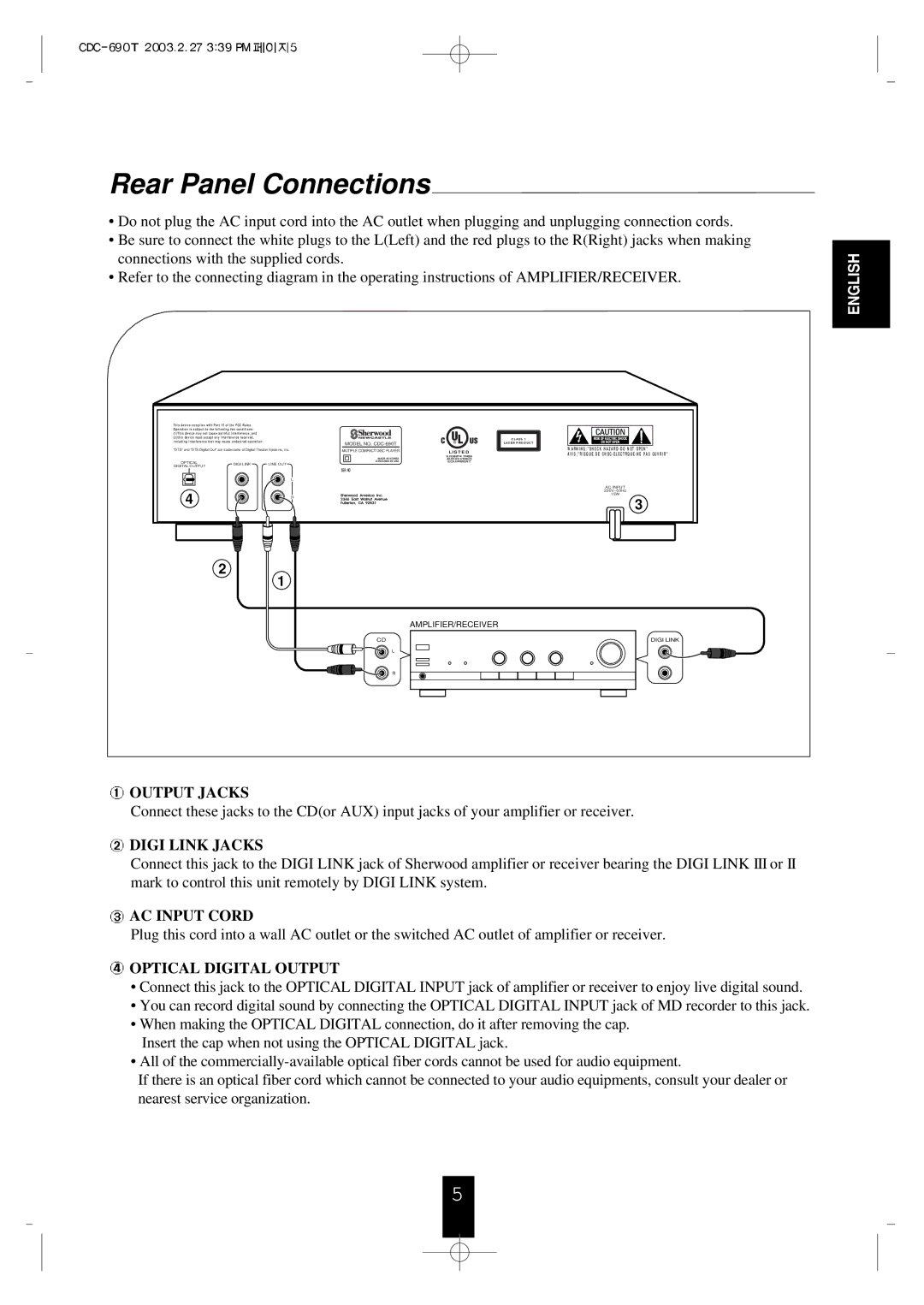 Sherwood operating instructions Rear Panel Connections, Model NO. CDC-690T 