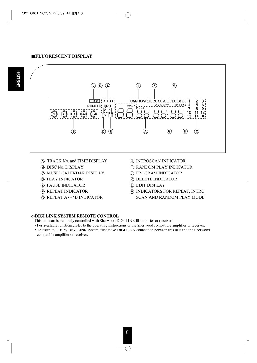 Sherwood CDC-690T operating instructions Fluorescent Display 