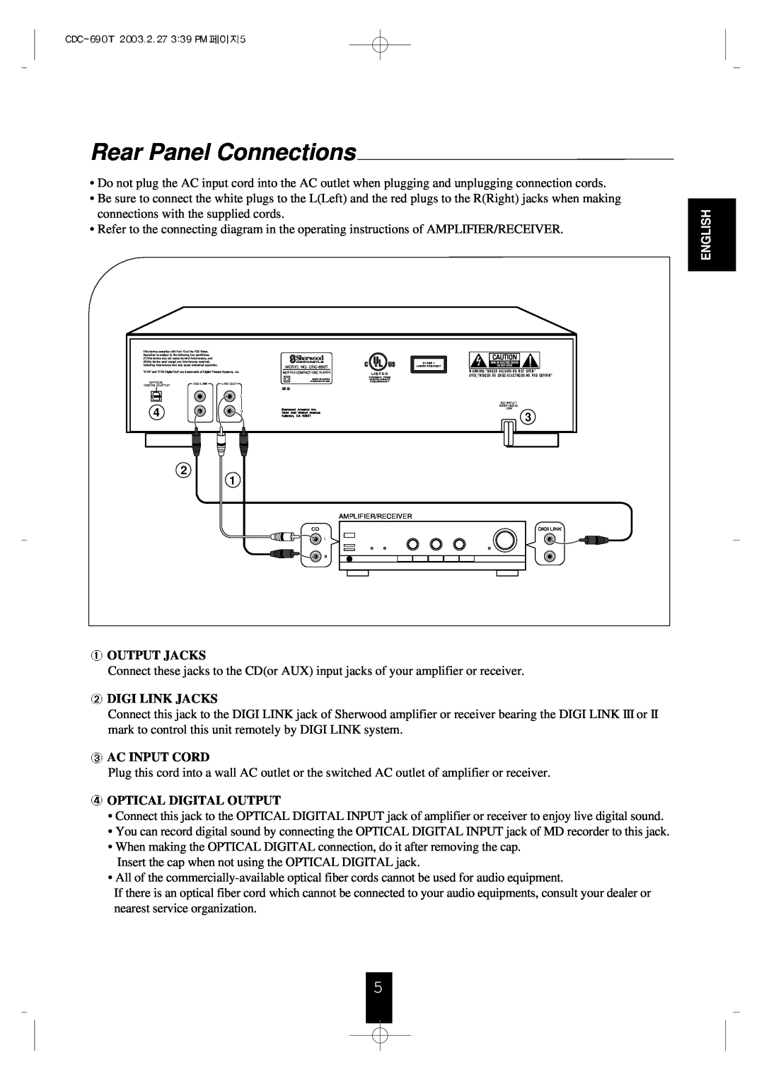 Sherwood CDC-690T Rear Panel Connections, Output Jacks, Digi Link Jacks, Ac Input Cord, Optical Digital Output 