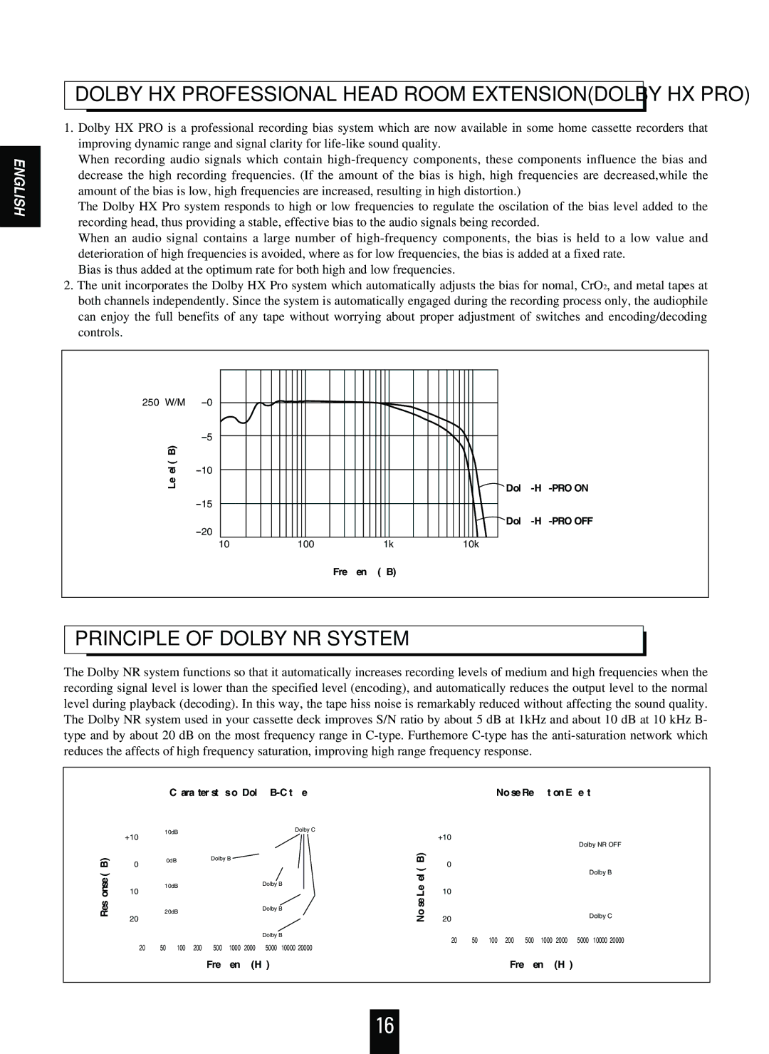 Sherwood D-480 operating instructions Principle of Dolby NR System, Dolby HX Professional Head Room Extensiondolby HX PRO 