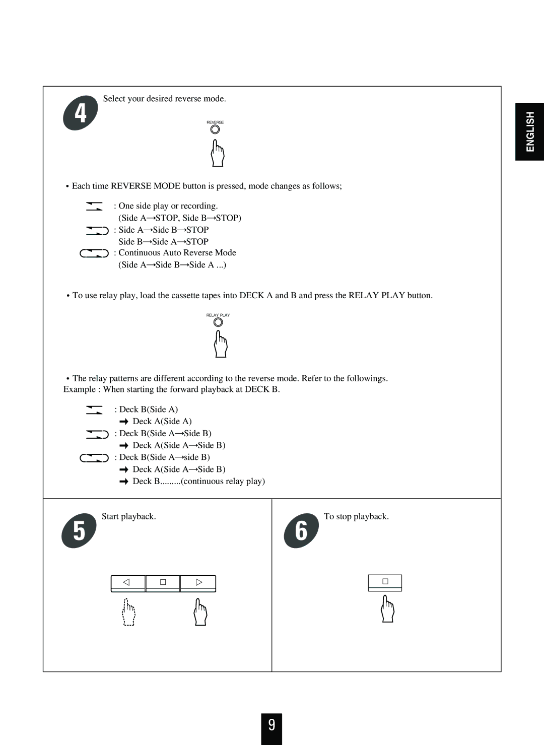 Sherwood D-480 operating instructions Stop 