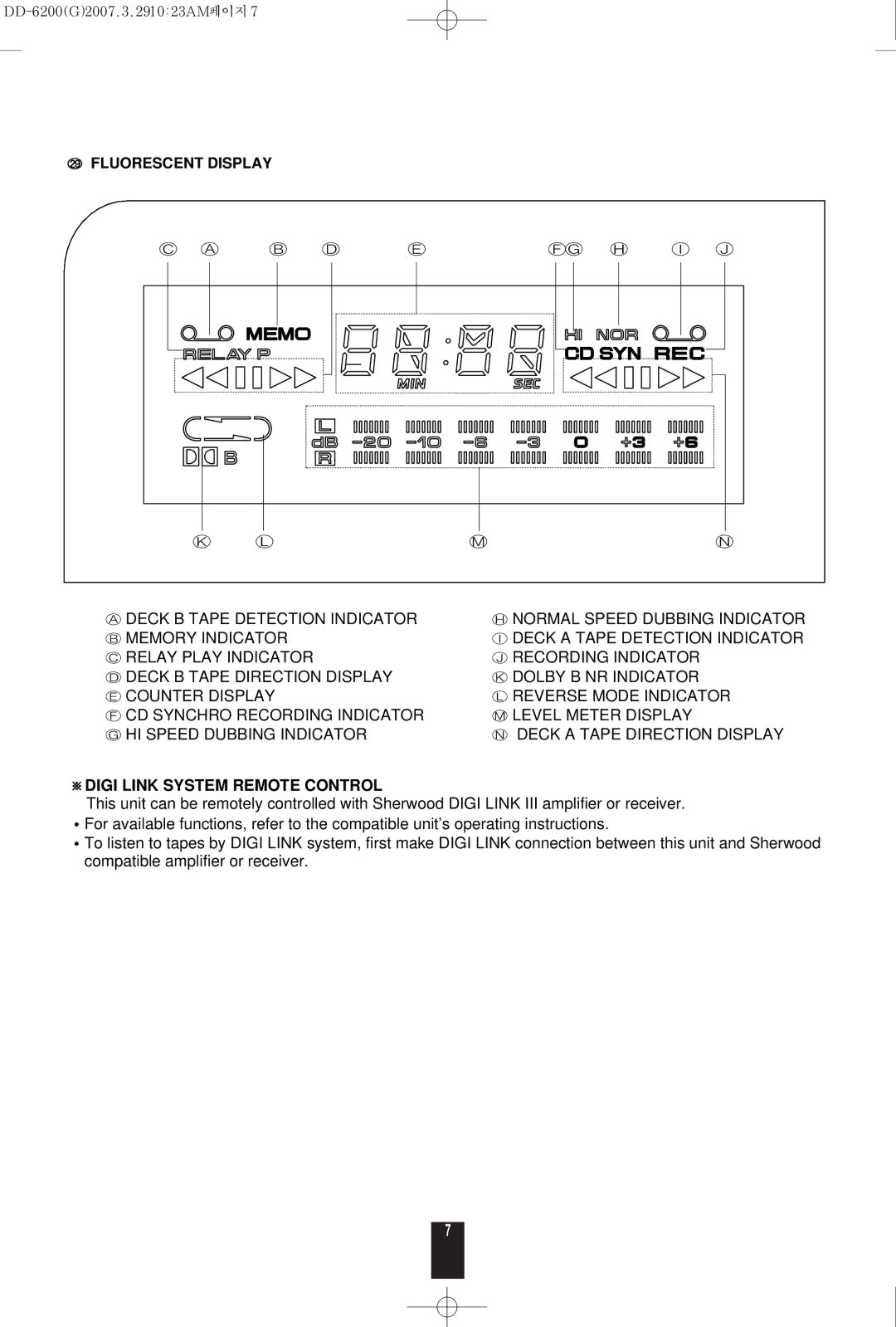 Sherwood DD-6200 manual ※DIGI Link System Remote Control 