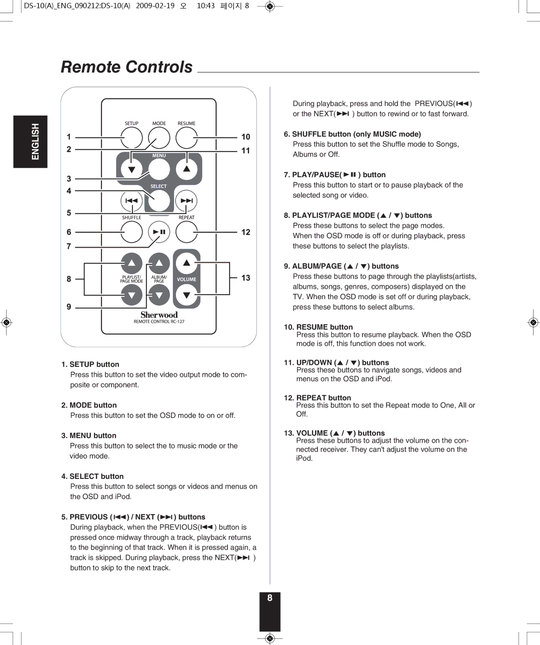 Sherwood DS-10 manual Remote Controls 