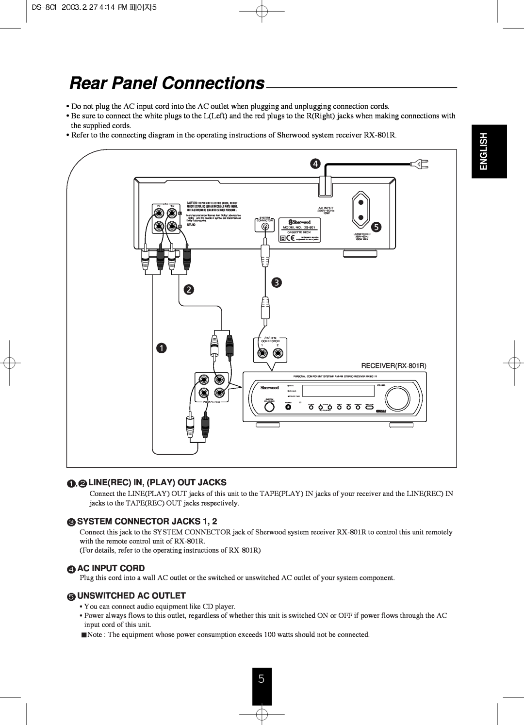 Sherwood DS-801 manual Rear Panel Connections, Linerec In, Play Out Jacks, System Connector Jacks, Ac Input Cord, English 