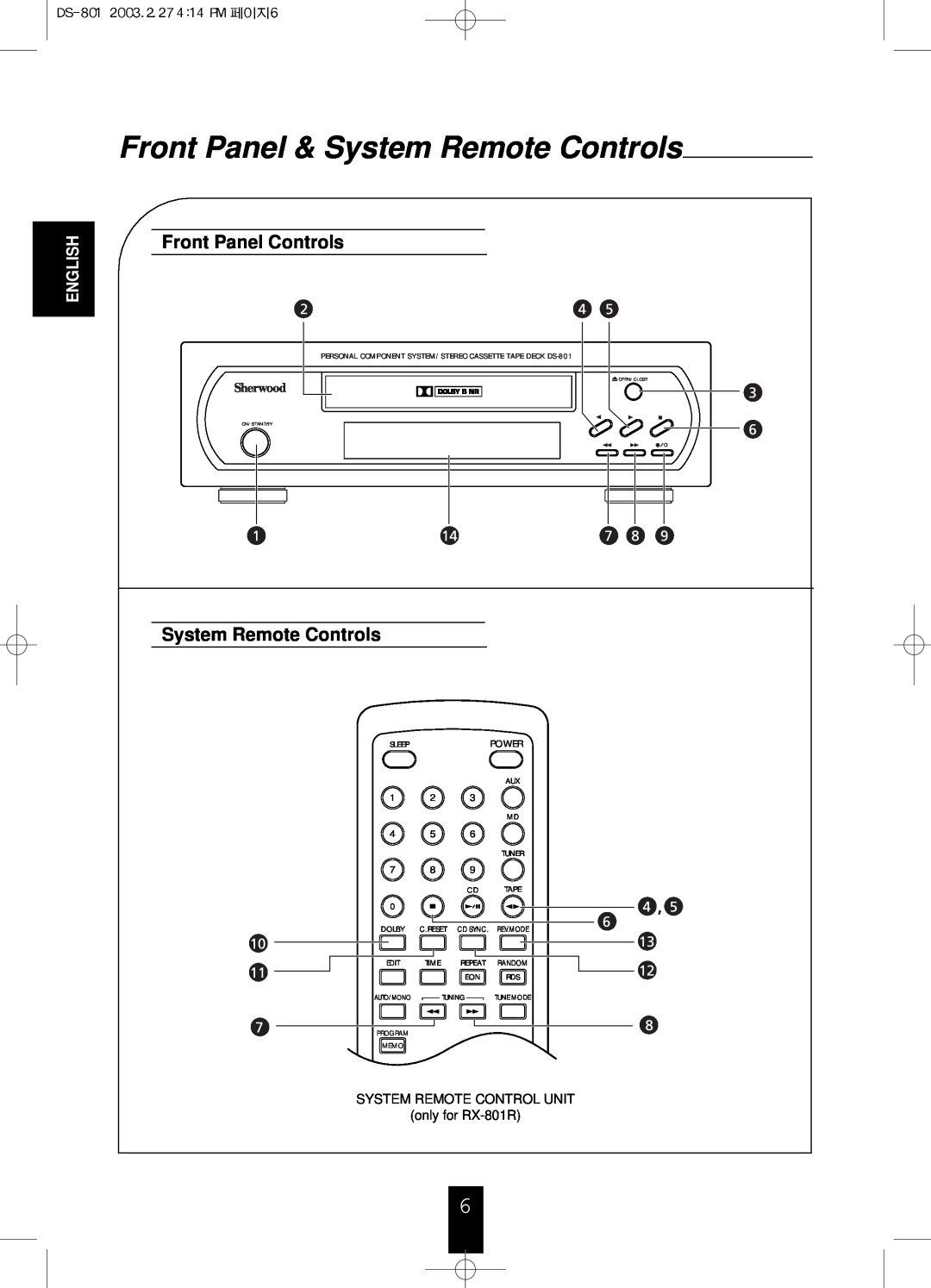 Sherwood DS-801 manual Front Panel & System Remote Controls, Front Panel Controls, English, Sleeppower, Program Memo 