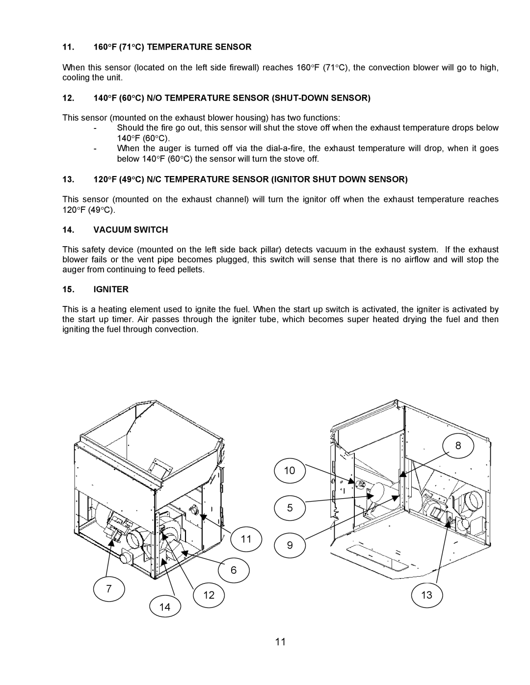 Sherwood EF-3 BAYI 11 F 71C Temperature Sensor, 12 F 60C N/O Temperature Sensor SHUT-DOWN Sensor, Vacuum Switch, Igniter 