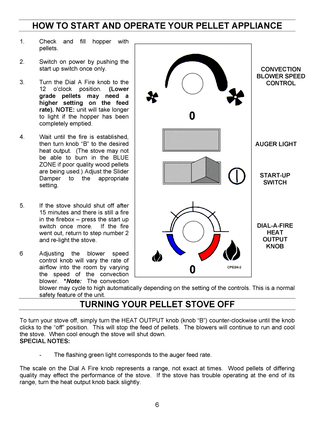 Sherwood EF-3 BAYI HOW to Start and Operate Your Pellet Appliance, Turning Your Pellet Stove OFF, Special Notes 