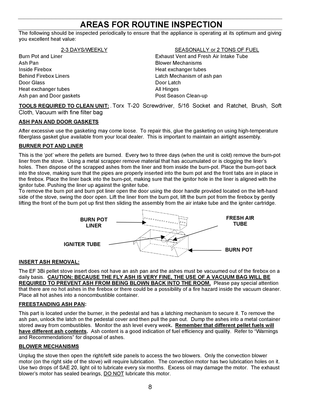 Sherwood EF-3 BAYI Areas for Routine Inspection, ASH PAN and Door Gaskets, Burner POT and Liner, Freestanding ASH PAN 