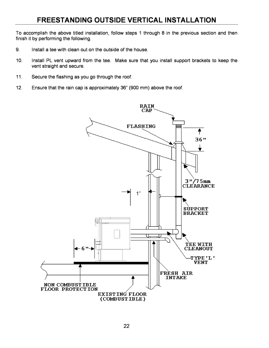 Sherwood EF-3 BAYI technical manual Freestanding Outside Vertical Installation 