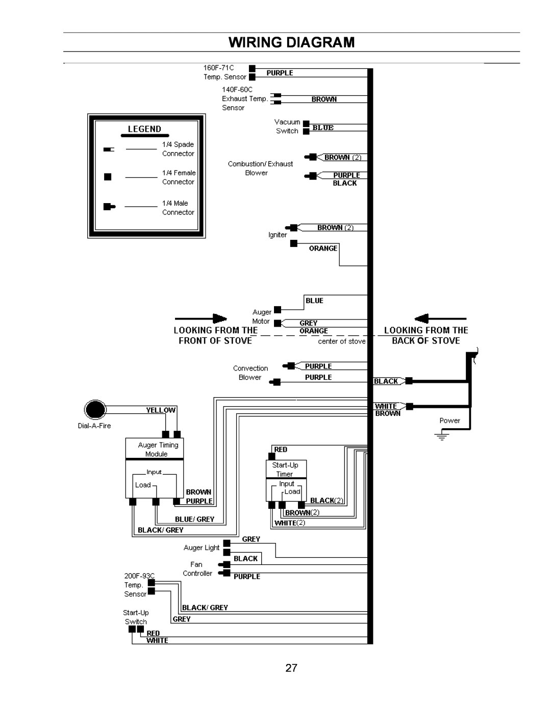 Sherwood EF-3 BAYI technical manual Wiring Diagram 