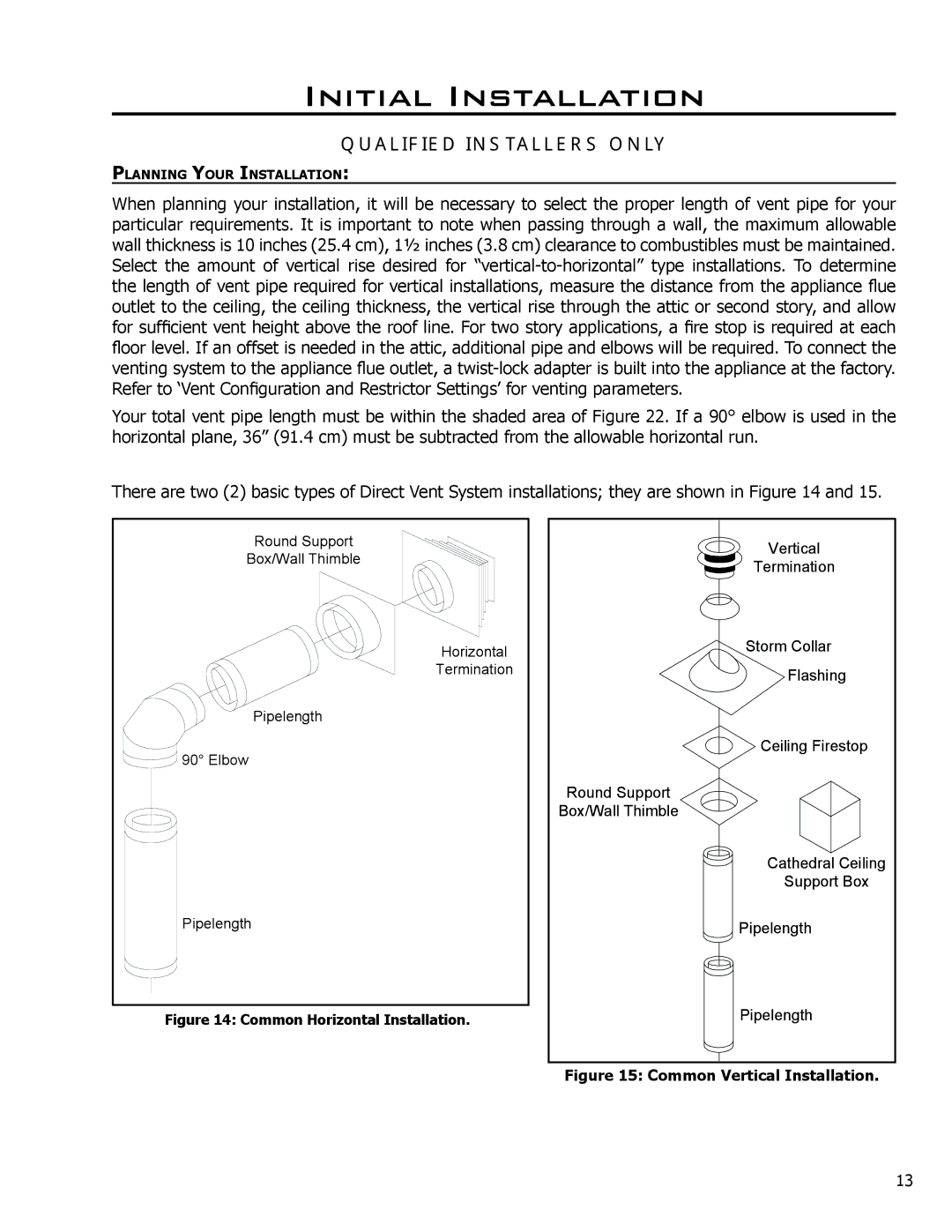 Sherwood EG40 DV owner manual Common Vertical Installation 