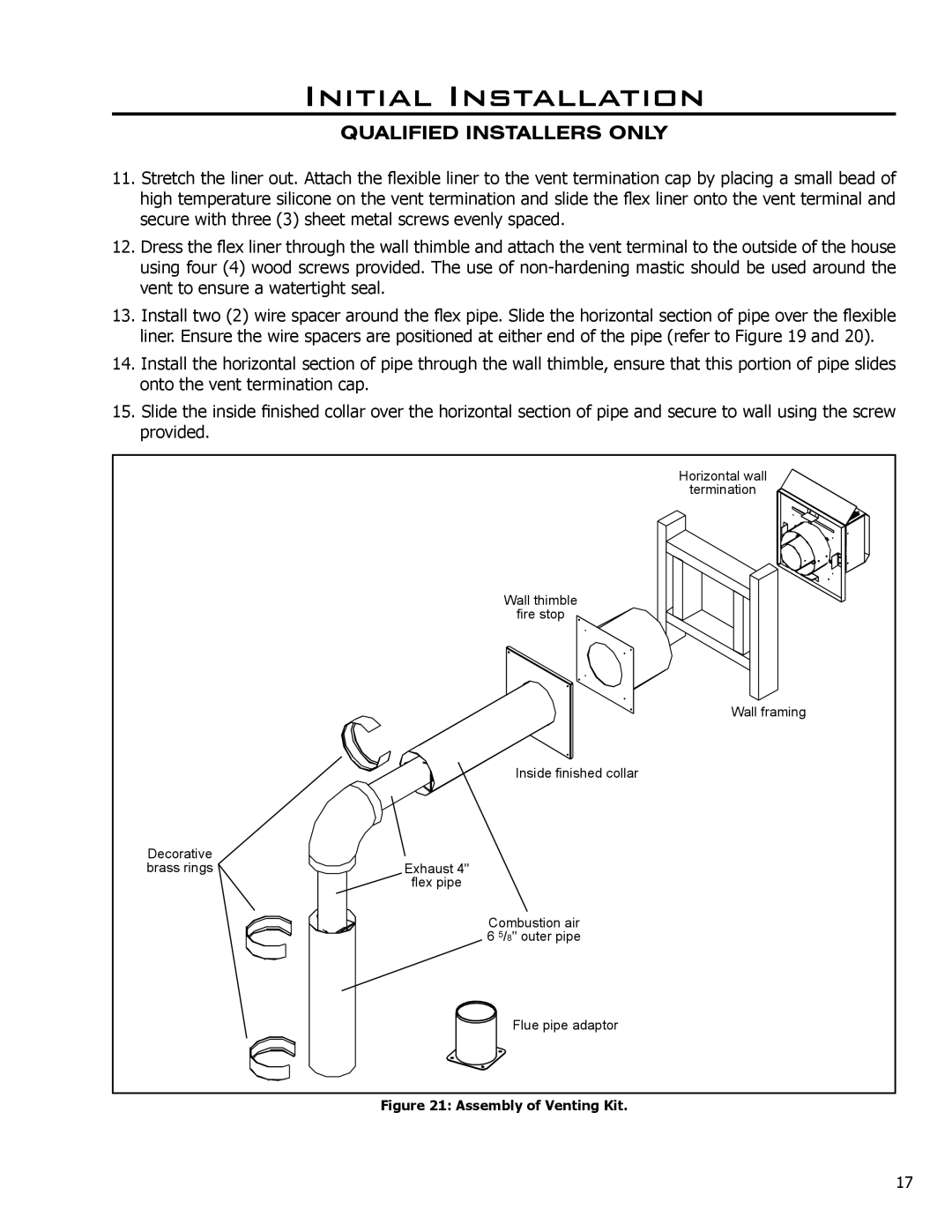 Sherwood EG40 DV owner manual Assembly of Venting Kit 