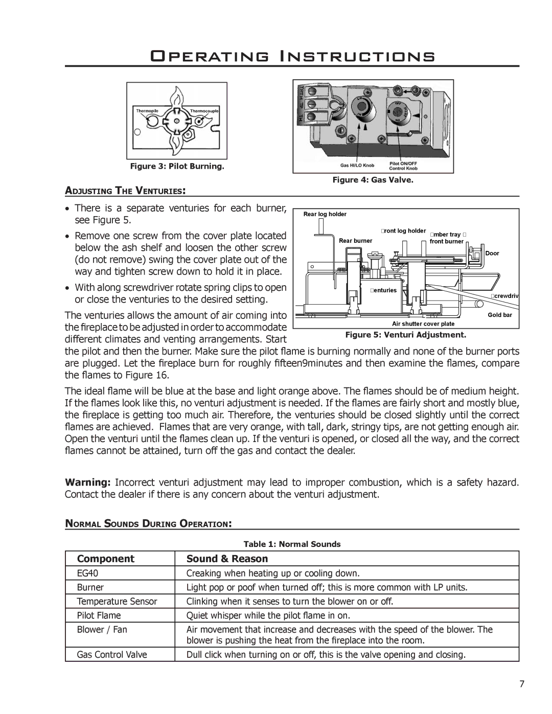 Sherwood EG40 DV owner manual There is a separate venturies for each burner, see Figure, Component Sound & Reason 