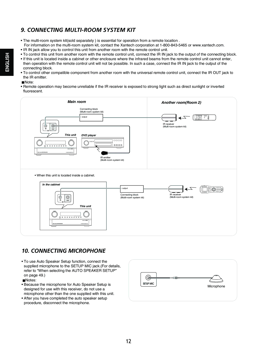 Sherwood P-965 manual Connecting MULTI-ROOM System KIT 