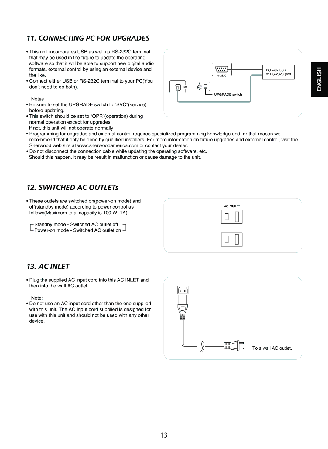 Sherwood P-965 manual Connecting PC for Upgrades 