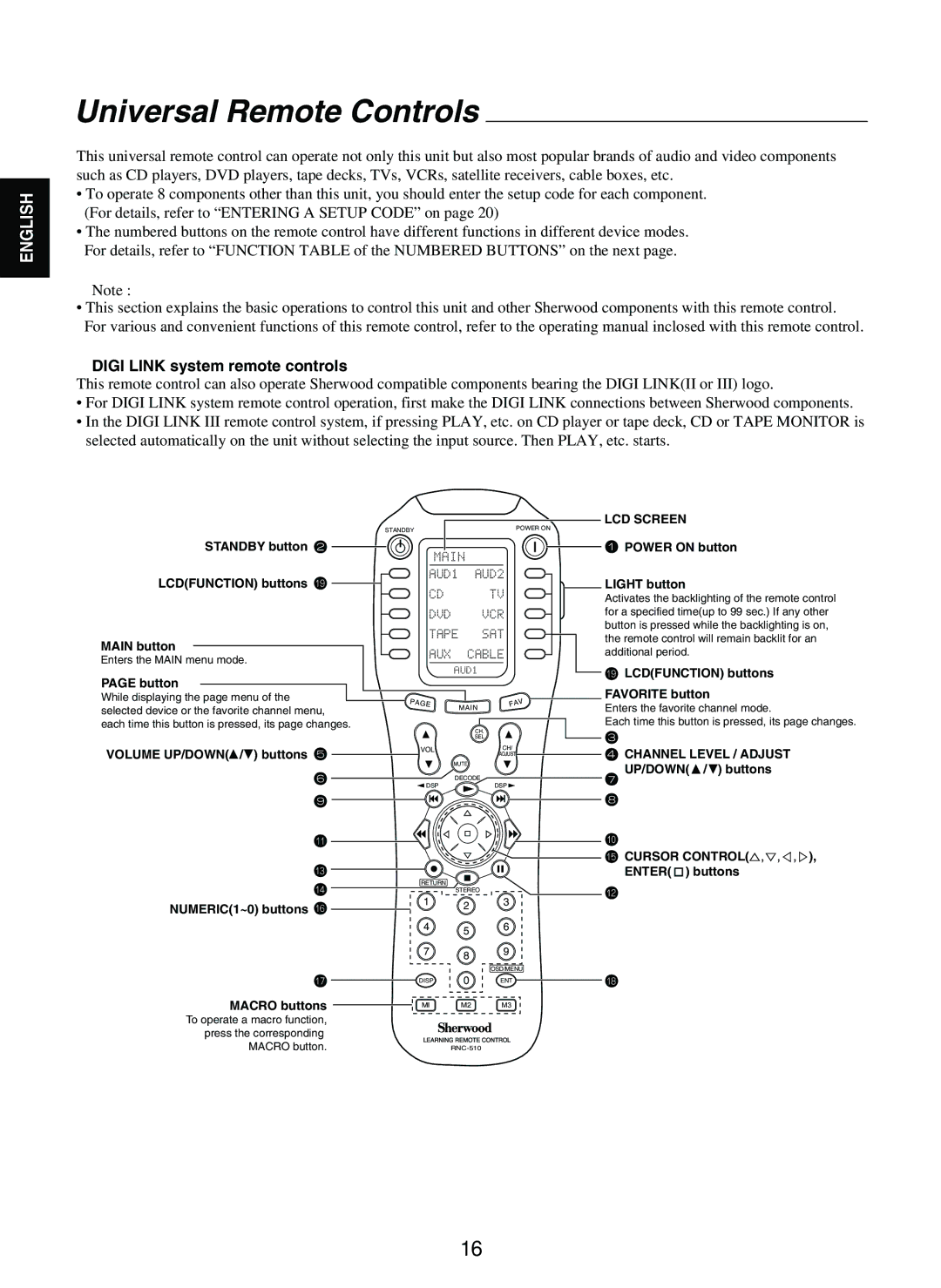 Sherwood P-965 manual Universal Remote Controls, Digi Link system remote controls 