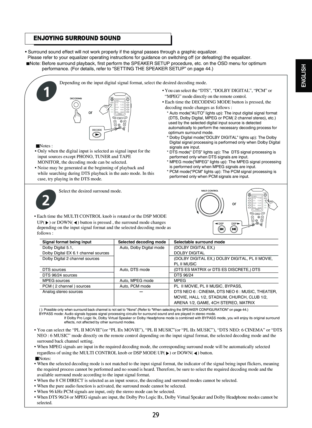 Sherwood P-965 manual Enjoying Surround Sound, Dsp Dsp 