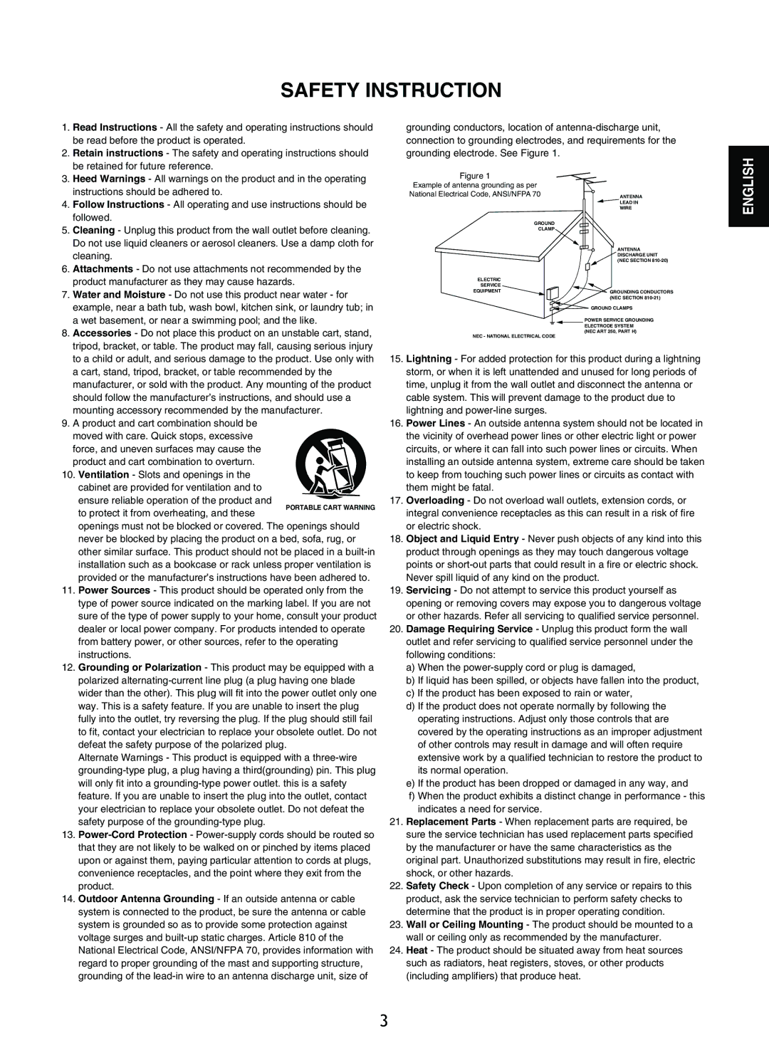 Sherwood P-965 manual Safety Instruction 