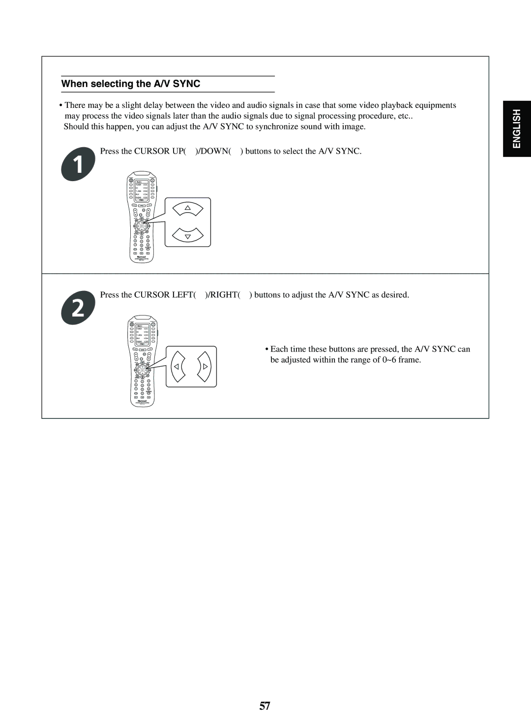 Sherwood P-965 manual When selecting the A/V Sync 